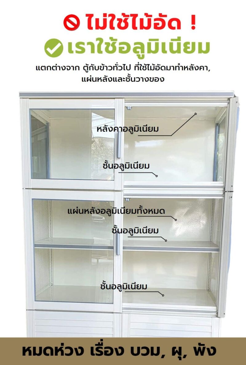 ไม่ใช้ไม้อัด ป้องกันการบวม ผุ พัง